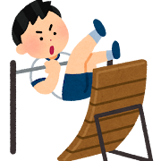 後藤威尊　家族構成