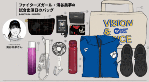 滝谷美夢　家族構成